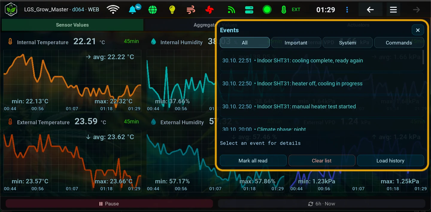 Historial de eventos de GrowBro sobre el dashboard de sensores