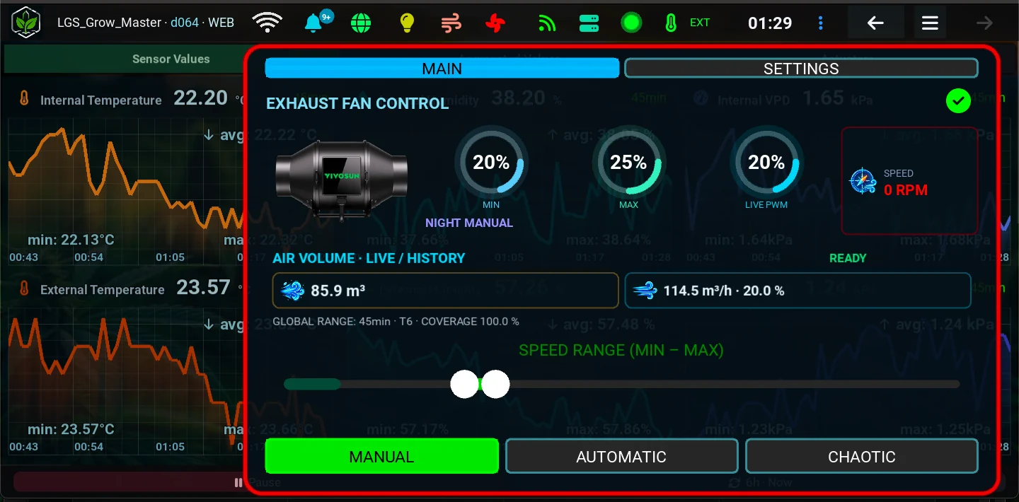 Control de extracción de GrowBro sobre el dashboard de sensores