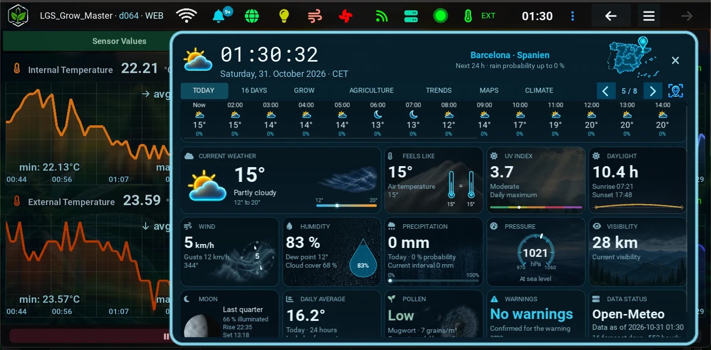 Vista meteorológica de GrowBro con pronóstico y valores meteorológicos actuales
